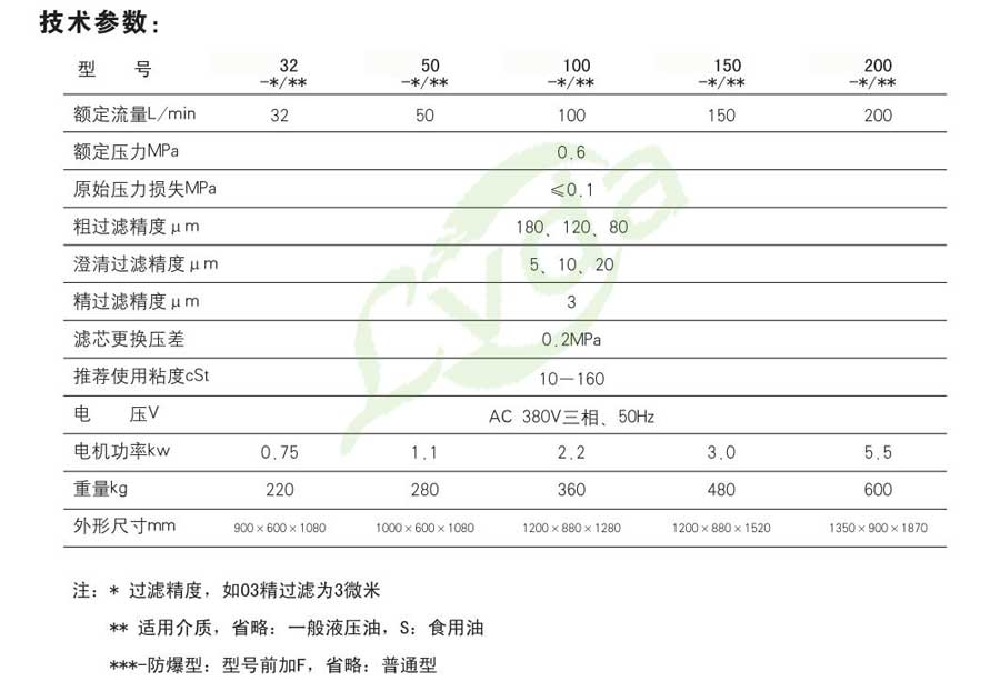 高固含量濾油機(jī)參數(shù)