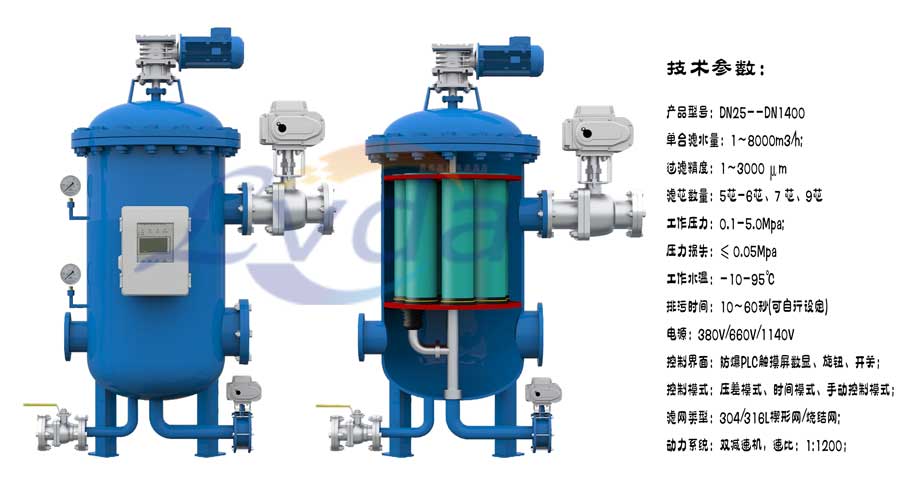 過濾器設(shè)備