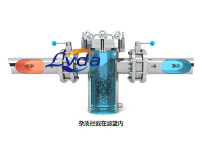 為什么很多地方需要濾達(dá)籃式過(guò)濾器